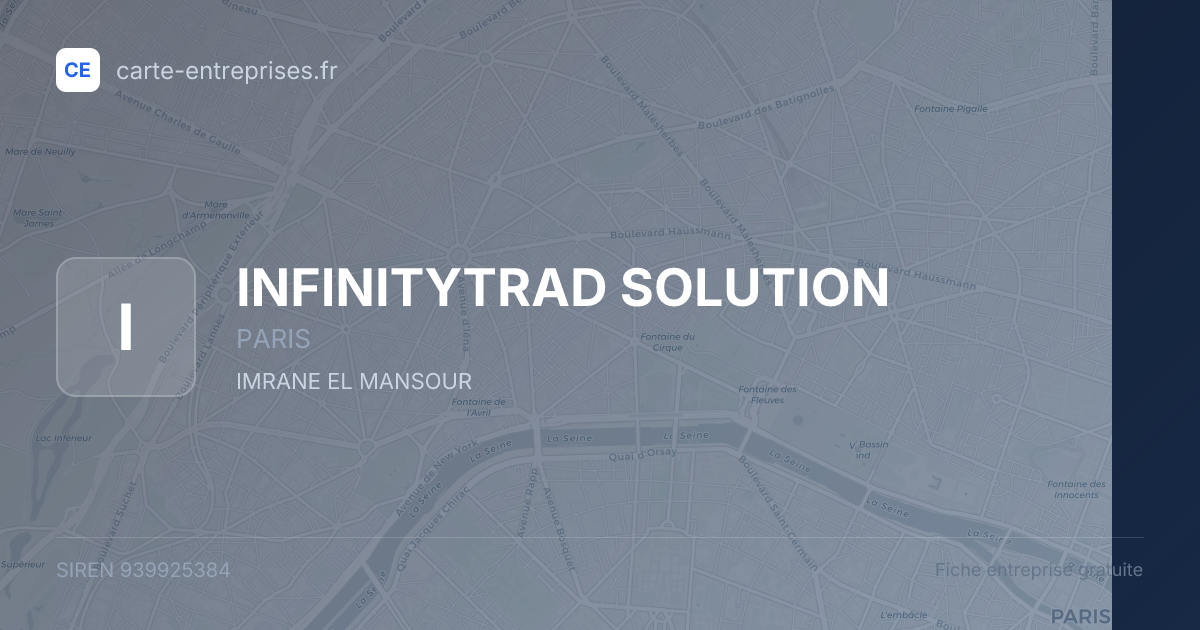INFINITYTRAD SOLUTION — 939925384 — fiche entreprise