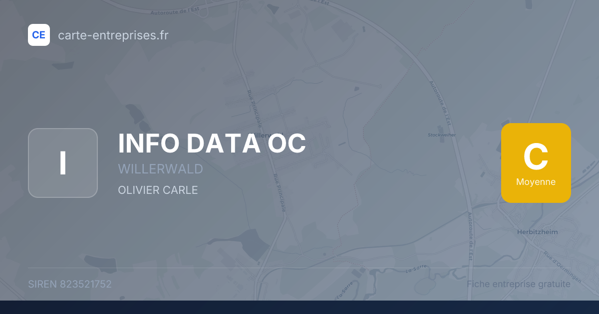 INFO DATA OC — 823521752 — fiche entreprise