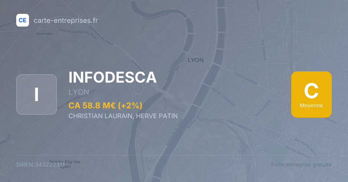 INFODESCA — 343222311 — fiche entreprise