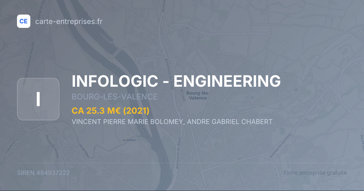 INFOLOGIC - ENGINEERING — 484937222 — fiche entreprise