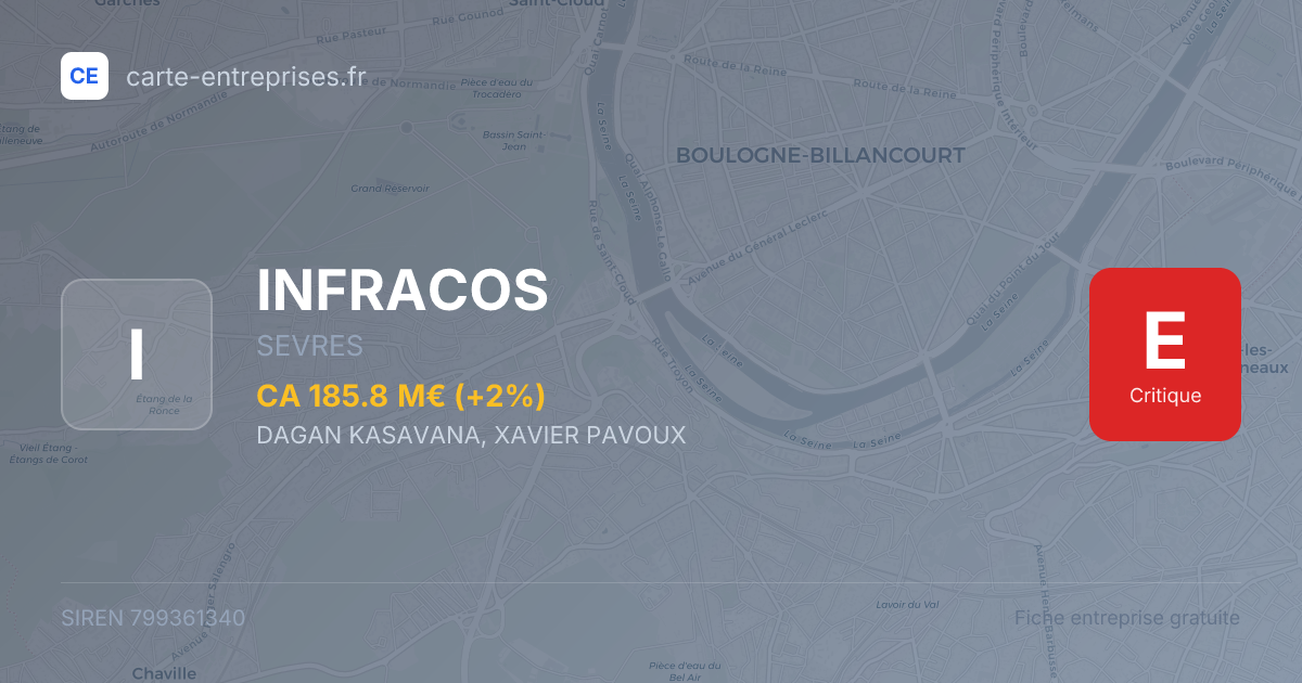INFRACOS — 799361340 — fiche entreprise