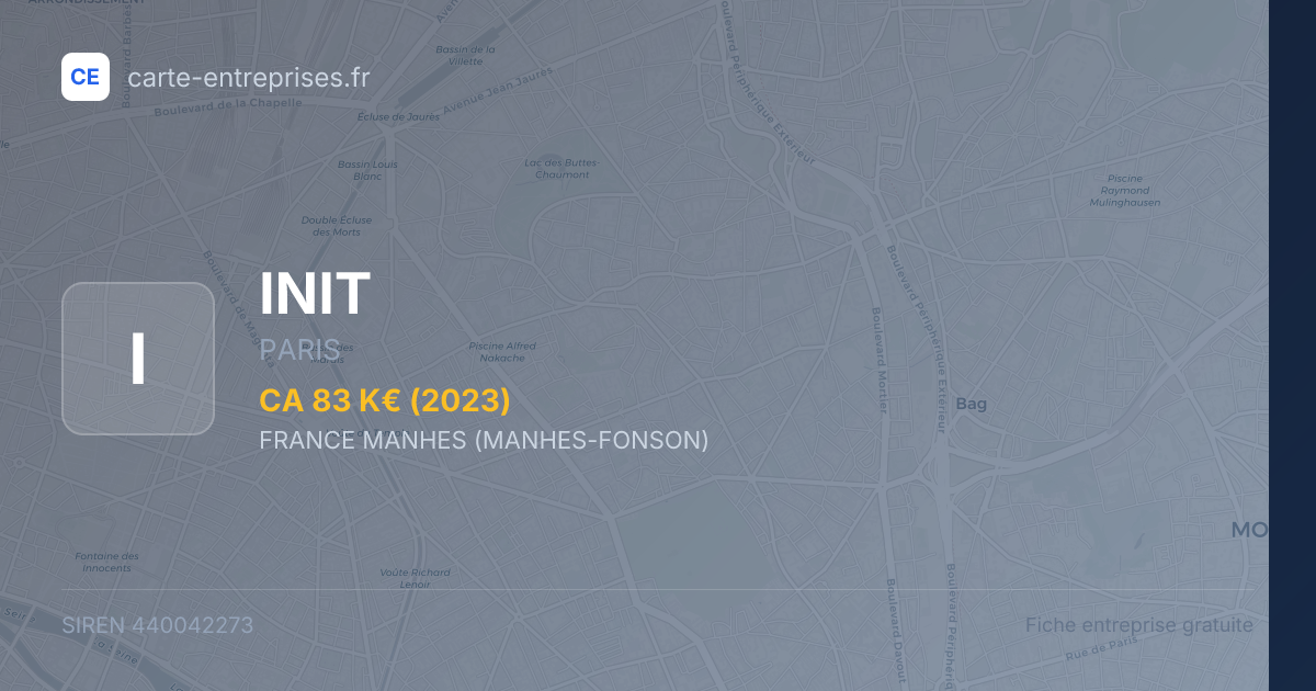 INIT — 440042273 — fiche entreprise