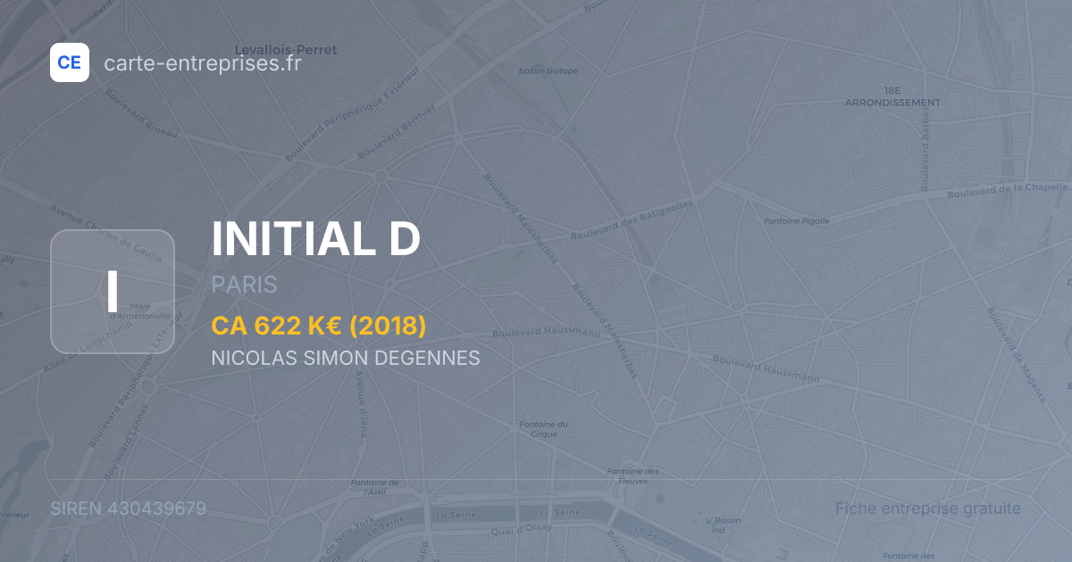 INITIAL D — 430439679 — fiche entreprise
