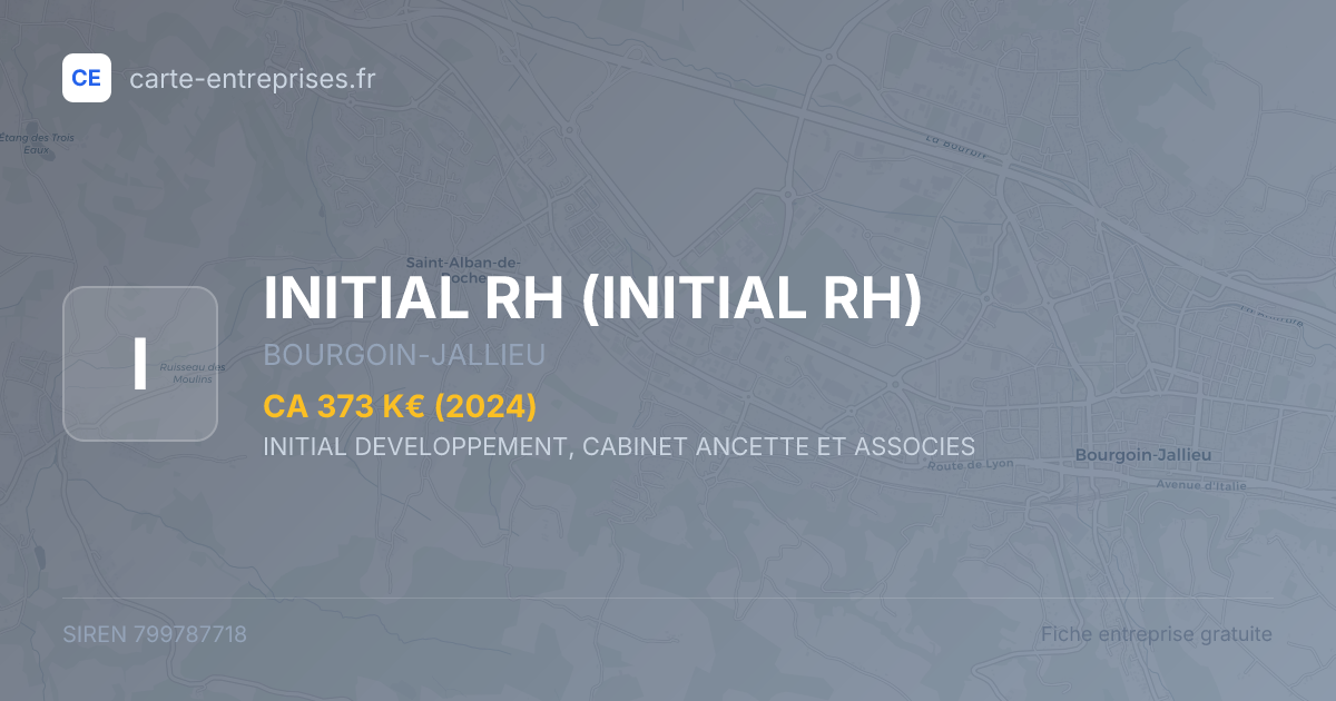 INITIAL RH — 799787718 — fiche entreprise