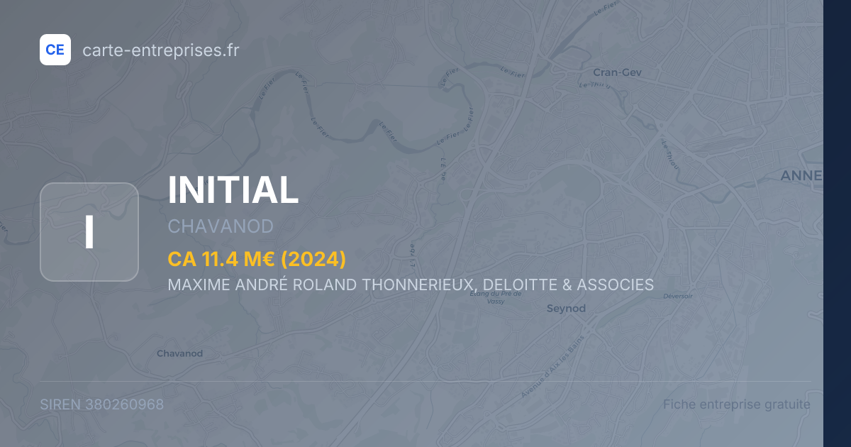 INITIAL — 380260968 — fiche entreprise