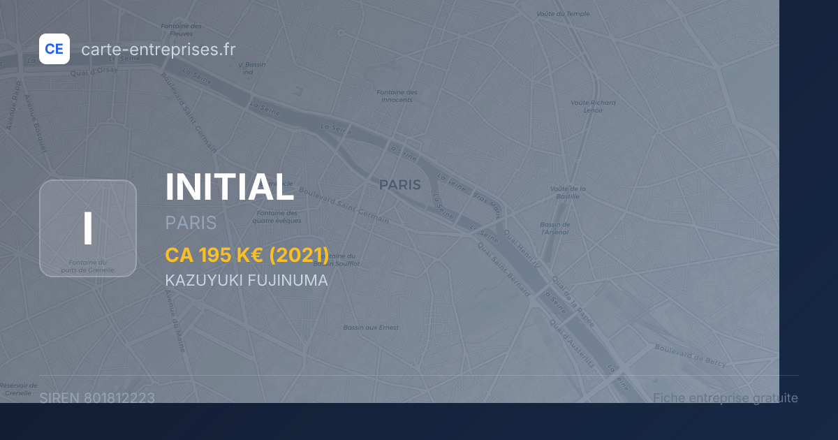 INITIAL — 801812223 — fiche entreprise