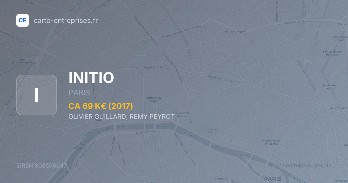 INITIO — 808596647 — fiche entreprise