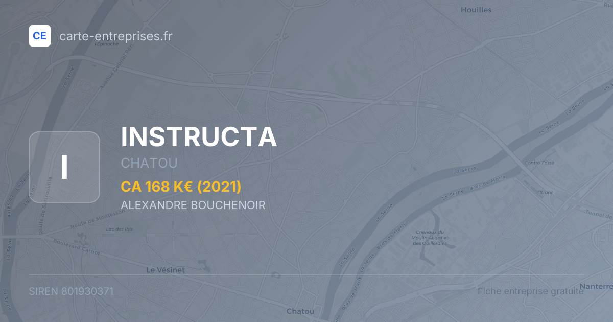 INSTRUCTA — 801930371 — fiche entreprise