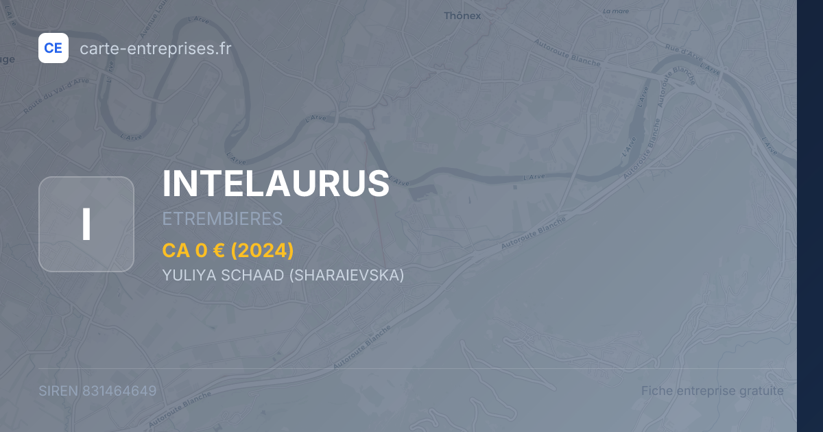 INTELAURUS — 831464649 — fiche entreprise