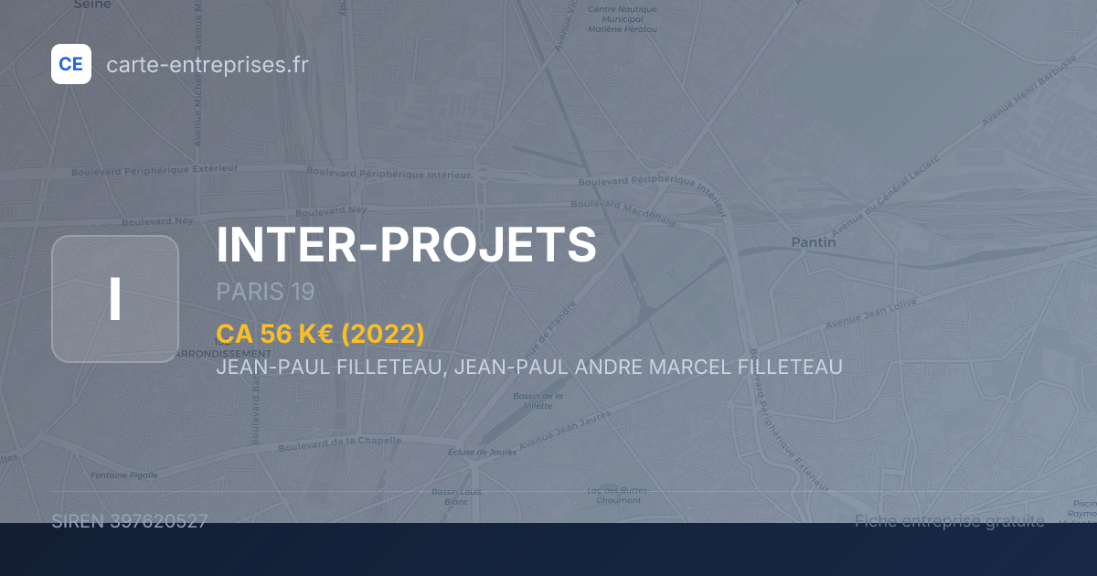INTER-PROJETS — 397620527 — fiche entreprise