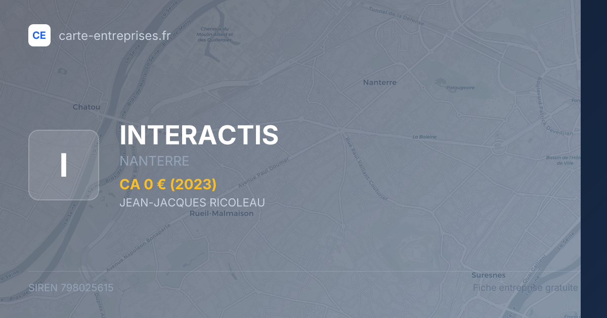 INTERACTIS — 798025615 — fiche entreprise