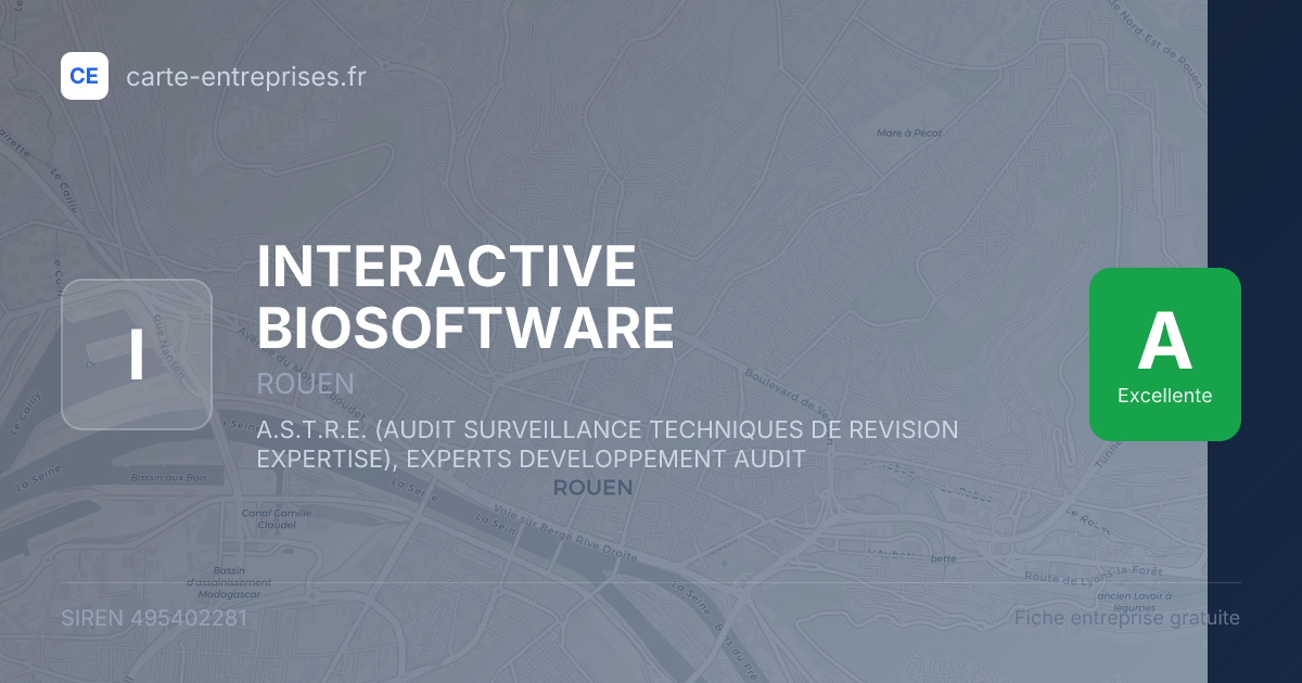 INTERACTIVE BIOSOFTWARE — 495402281 — fiche entreprise