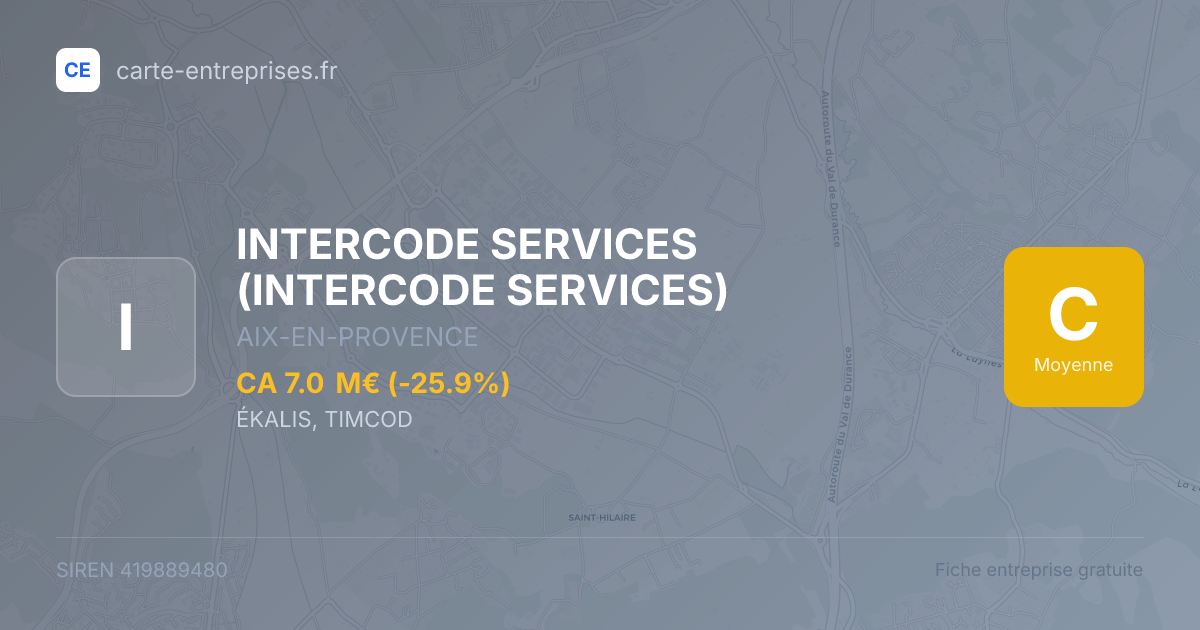 INTERCODE SERVICES — 419889480 — fiche entreprise