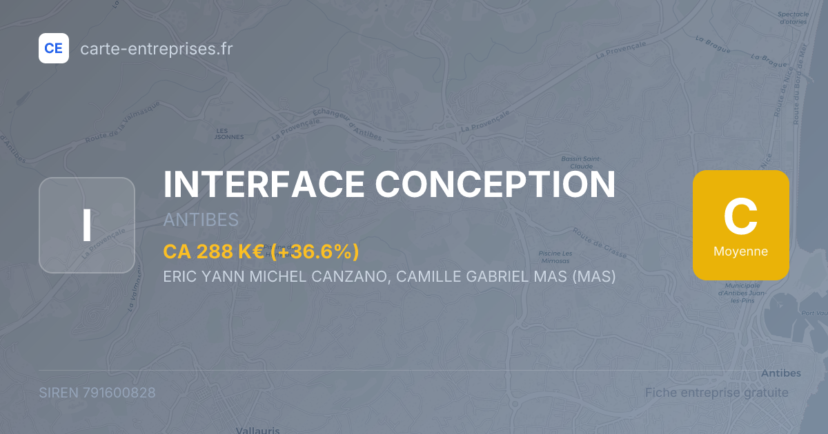 INTERFACE CONCEPTION — 791600828 — fiche entreprise