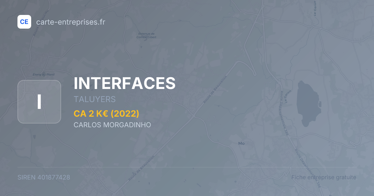 INTERFACES — 401877428 — fiche entreprise
