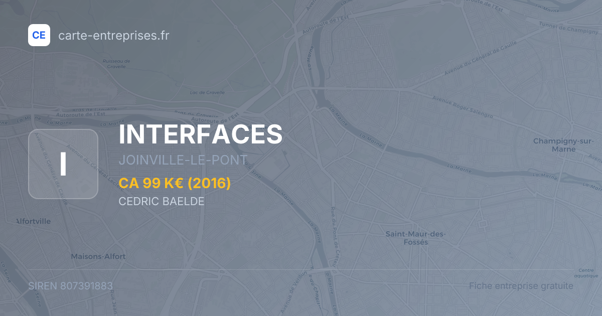 INTERFACES — 807391883 — fiche entreprise