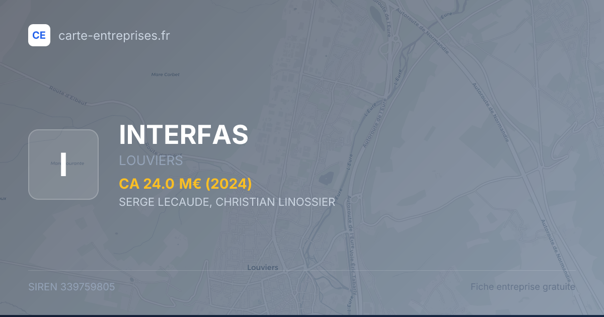 INTERFAS — 339759805 — fiche entreprise