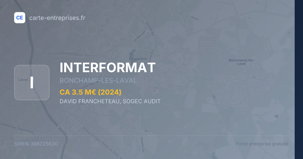 INTERFORMAT — 398725630 — fiche entreprise