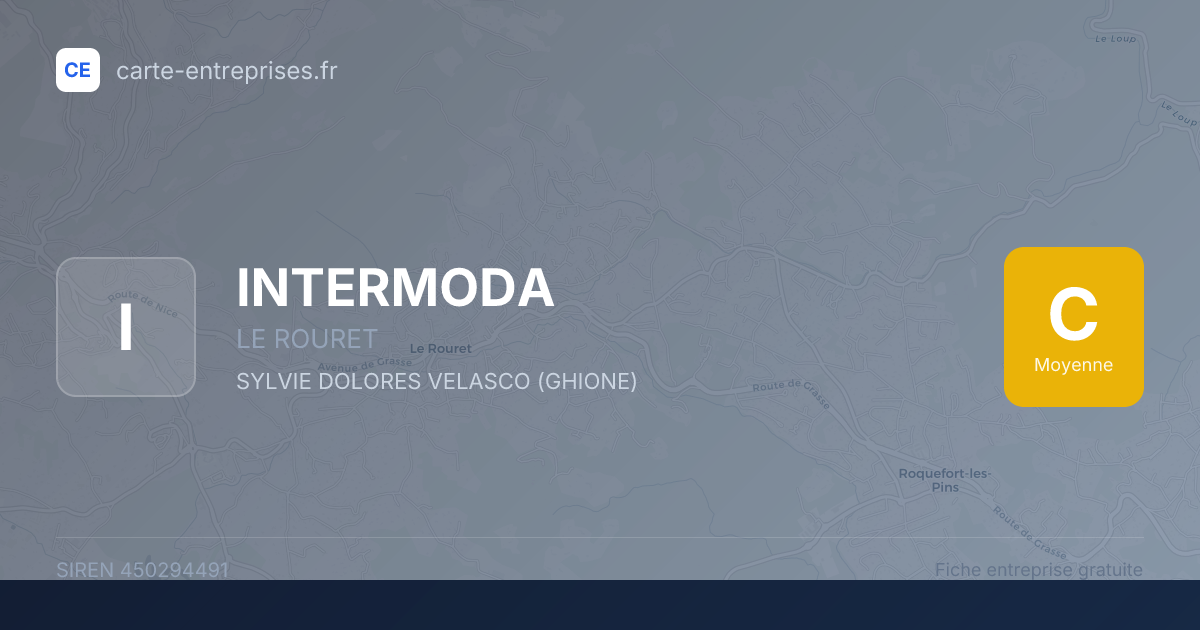 INTERMODA — 450294491 — fiche entreprise