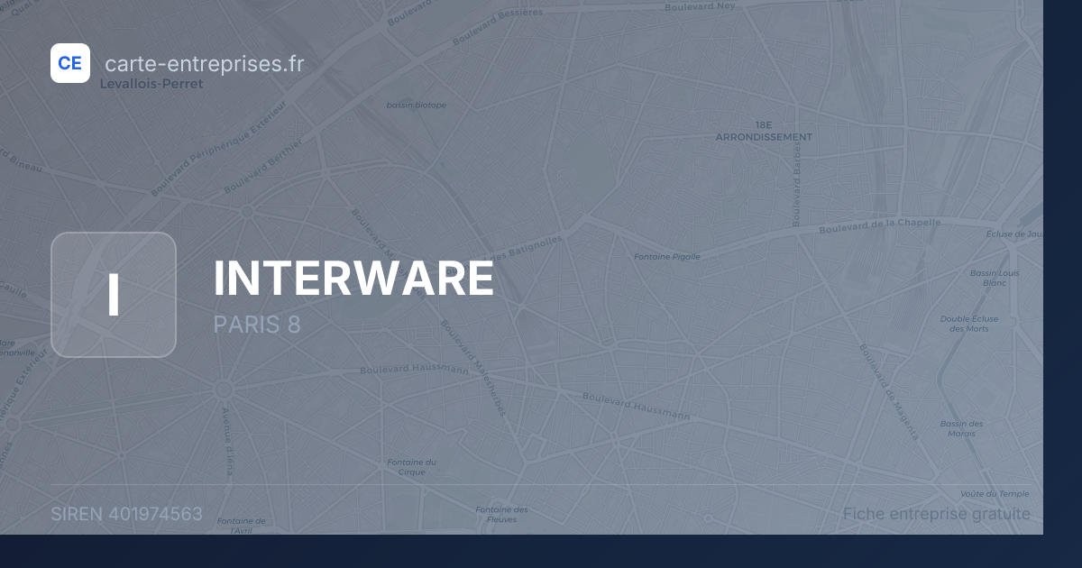 INTERWARE — 401974563 — fiche entreprise