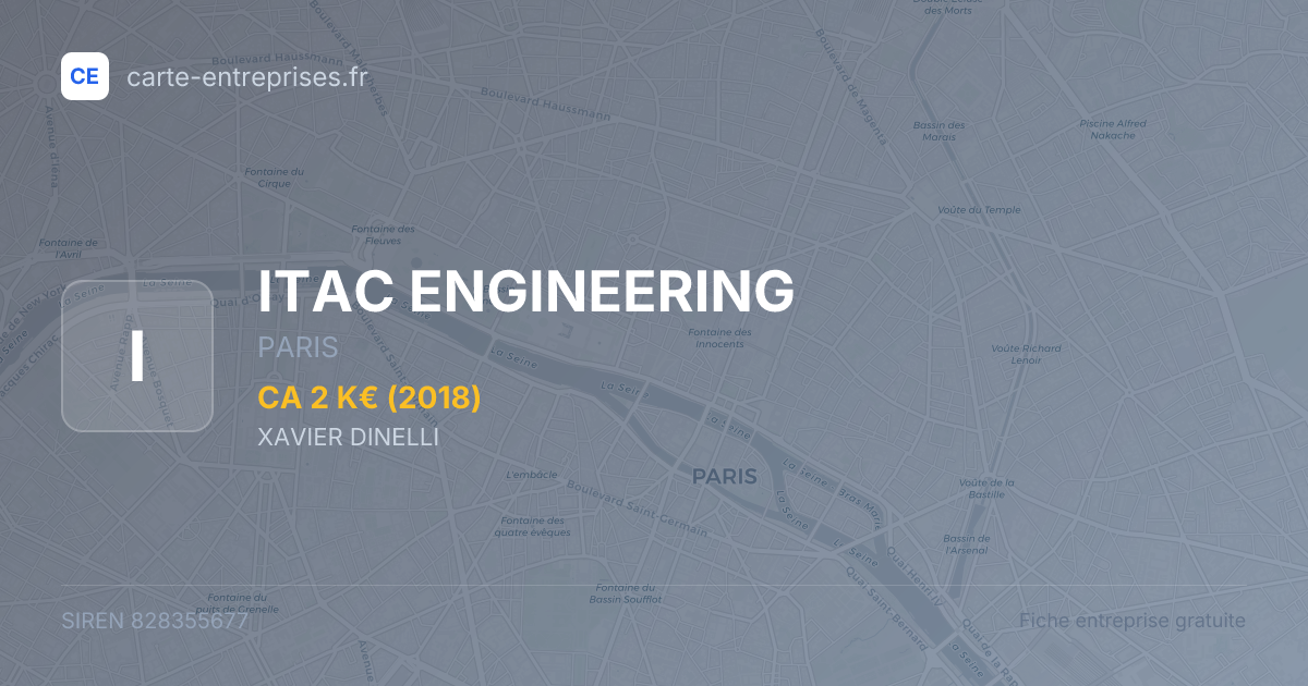 ITAC ENGINEERING — 828355677 — fiche entreprise