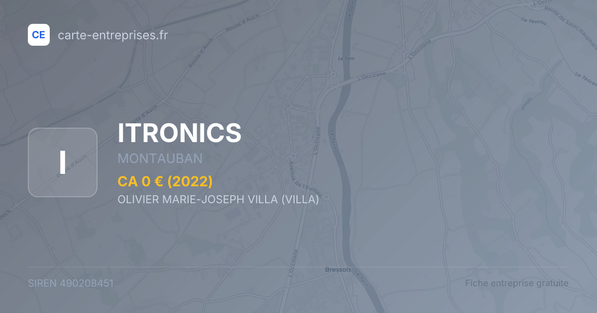 ITRONICS — 490208451 — fiche entreprise