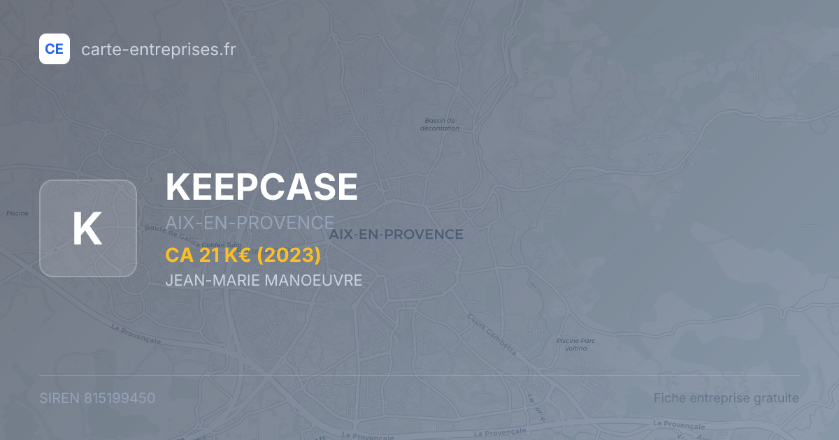 KEEPCASE — 815199450 — fiche entreprise