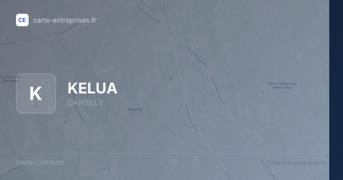 KELUA — 433516010 — fiche entreprise