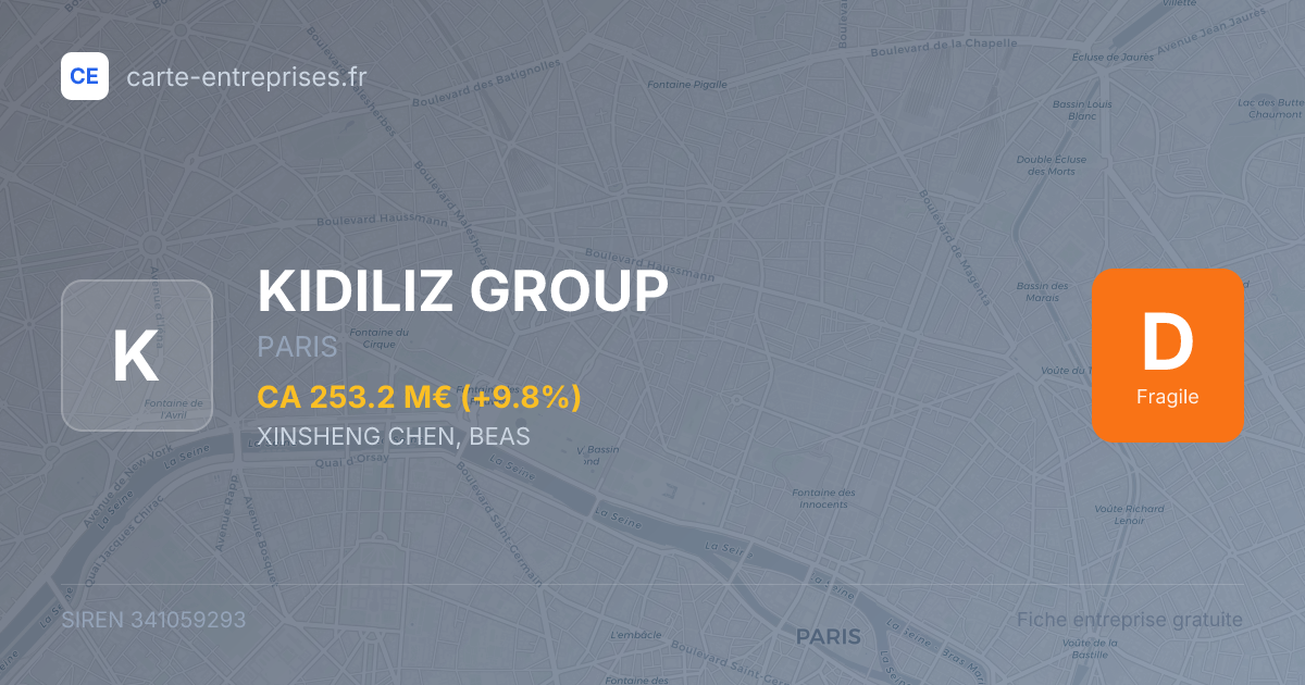 KIDILIZ GROUP — 341059293 — fiche entreprise