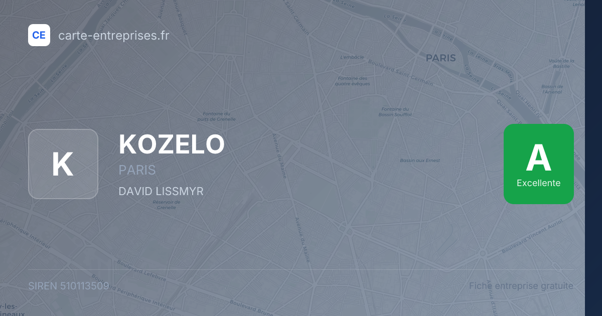 KOZELO — 510113509 — fiche entreprise