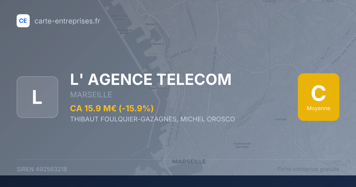 L' AGENCE TELECOM — 492563218 — fiche entreprise