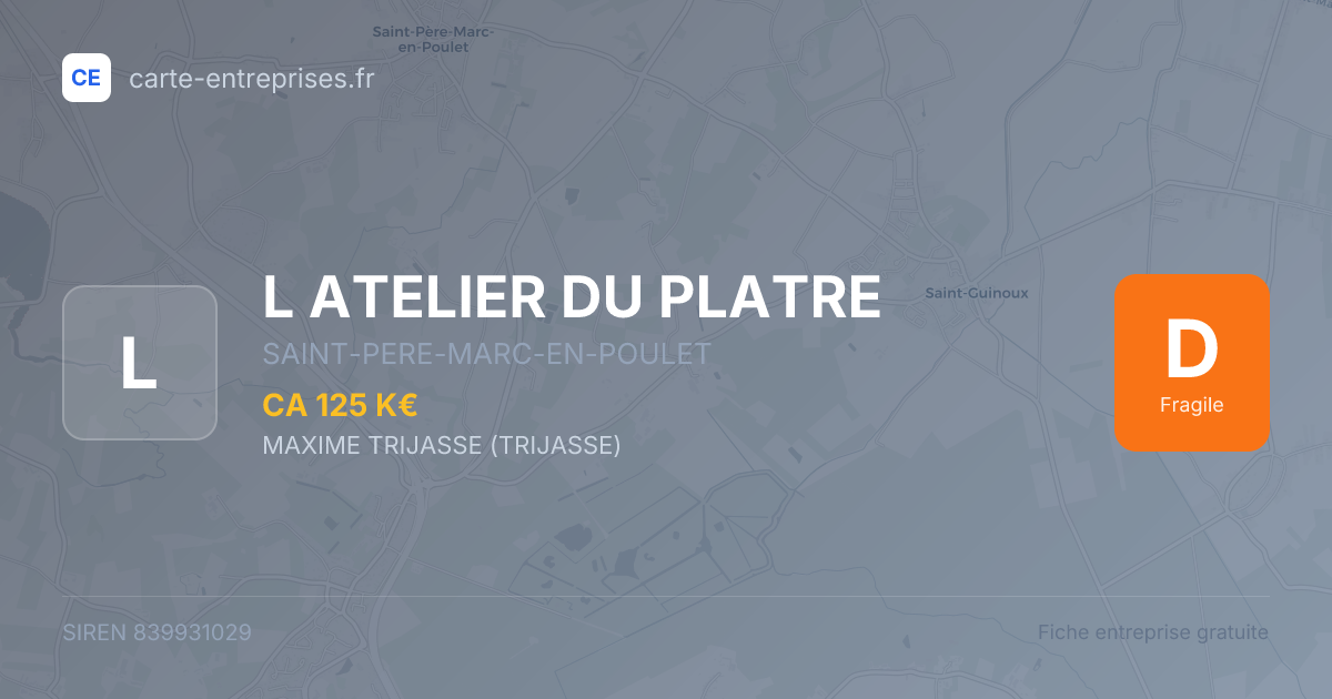 L ATELIER DU PLATRE — 839931029 — fiche entreprise