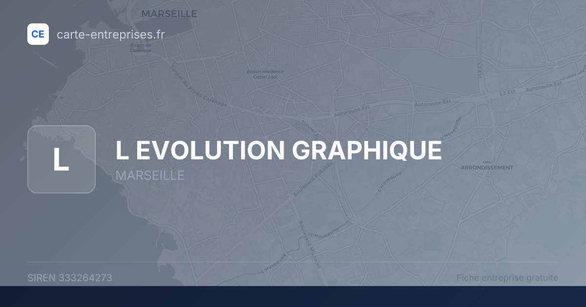 L EVOLUTION GRAPHIQUE — 333264273 — fiche entreprise