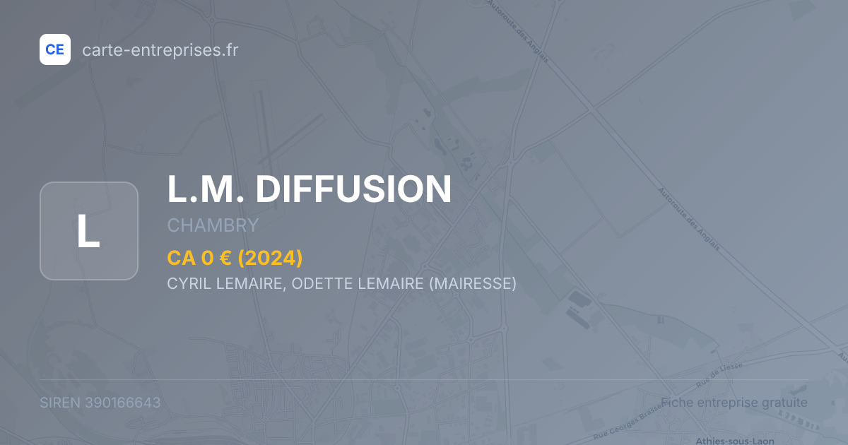 L.M. DIFFUSION — 390166643 — fiche entreprise