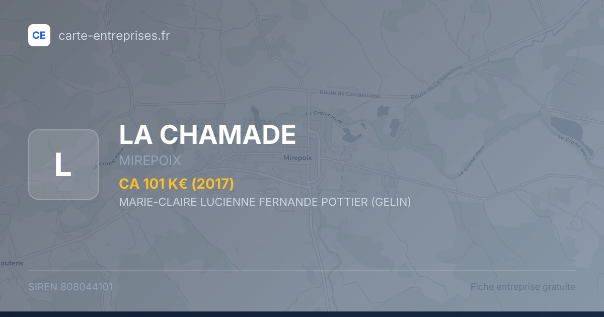 LA CHAMADE — 808044101 — fiche entreprise