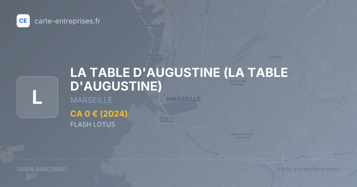 LA TABLE D'AUGUSTINE — 848035911 — fiche entreprise