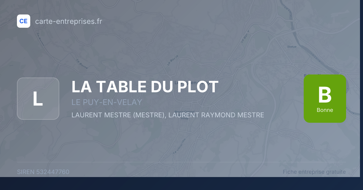 LA TABLE DU PLOT — 532447760 — fiche entreprise