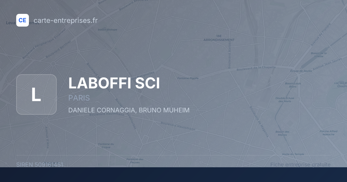 LABOFFI SCI — 509161451 — fiche entreprise