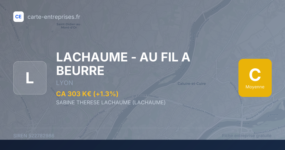 LACHAUME - AU FIL A BEURRE — 522782986 — fiche entreprise