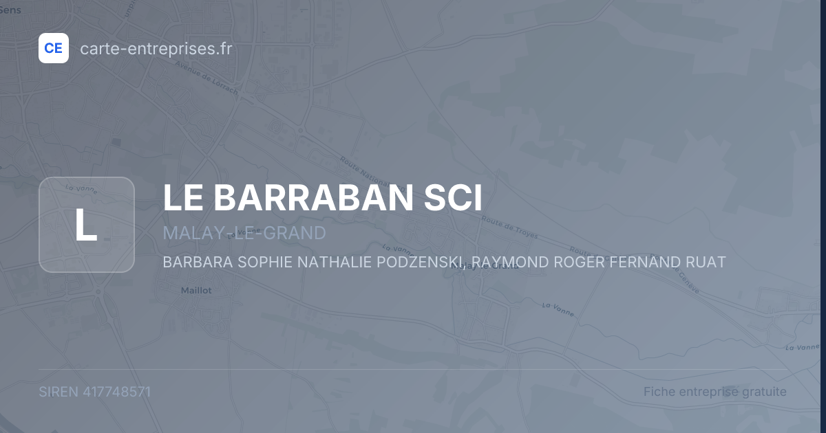 LE BARRABAN SCI — 417748571 — fiche entreprise