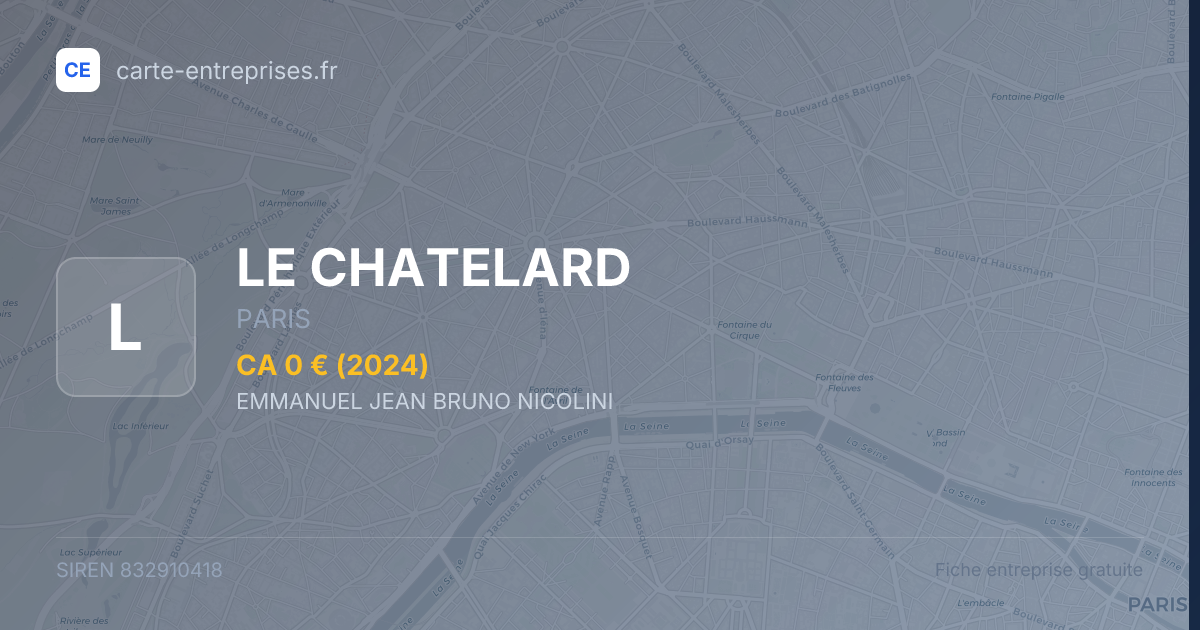 LE CHATELARD — 832910418 — fiche entreprise