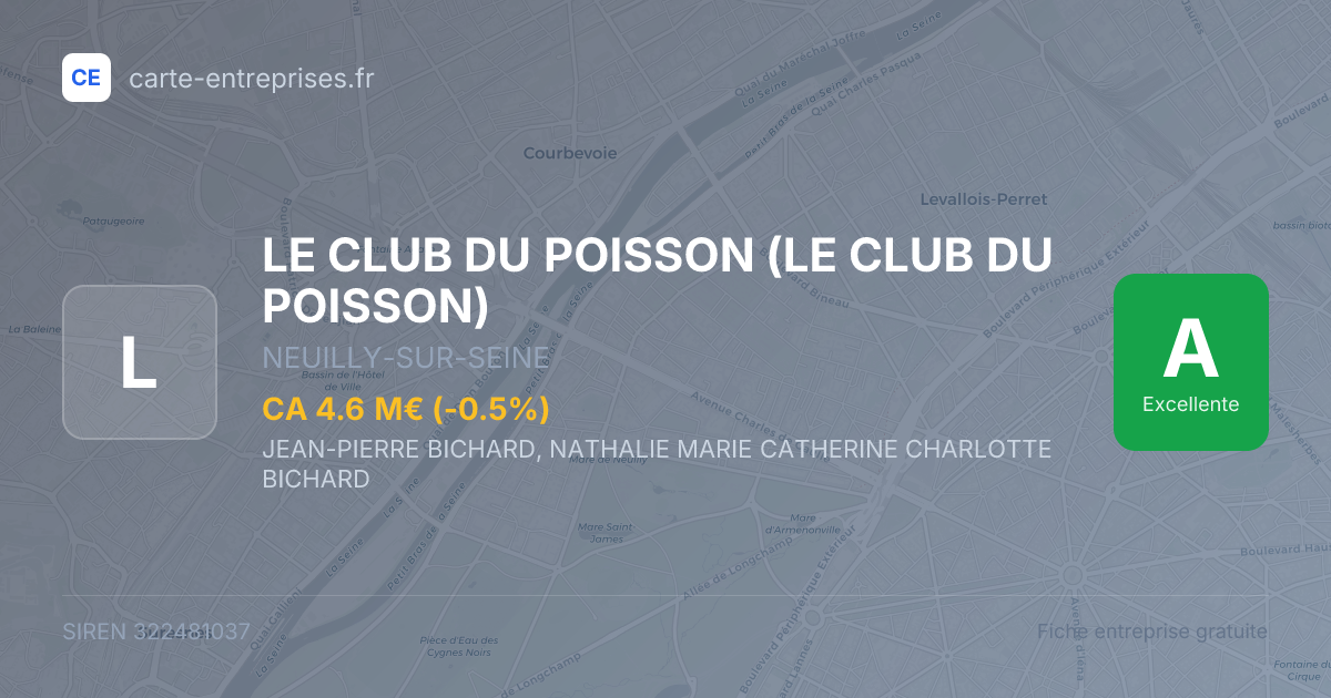 LE CLUB DU POISSON (LE CLUB DU POISSON) — 322481037 — fiche entreprise