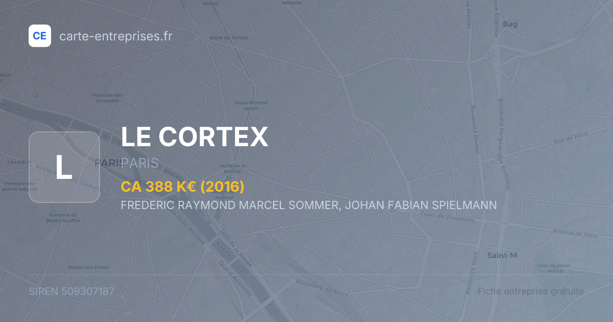LE CORTEX — 509307187 — fiche entreprise