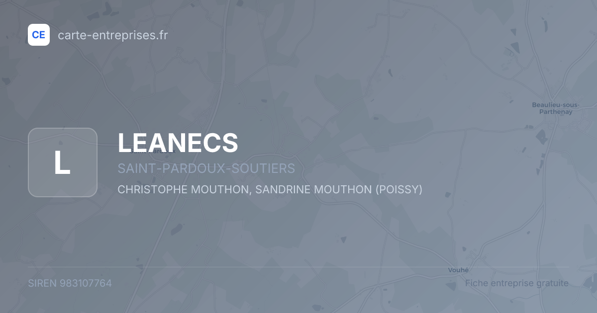 LEANECS — 983107764 — fiche entreprise