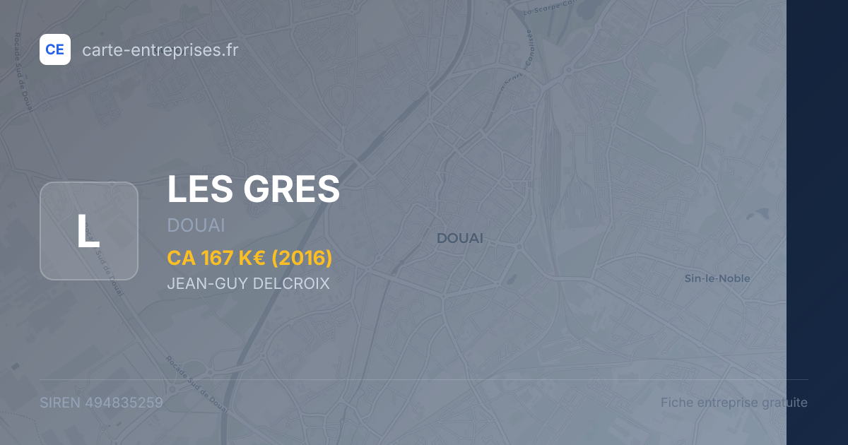 LES GRES — 494835259 — fiche entreprise