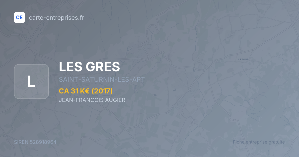 LES GRES — 528918964 — fiche entreprise