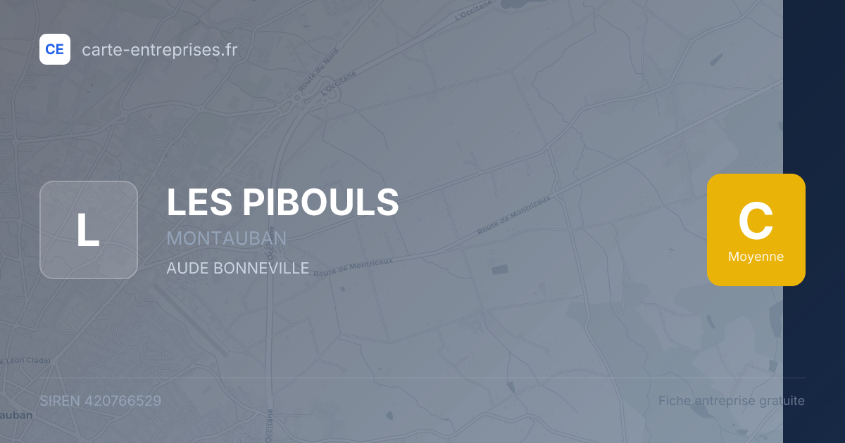 LES PIBOULS — 420766529 — fiche entreprise