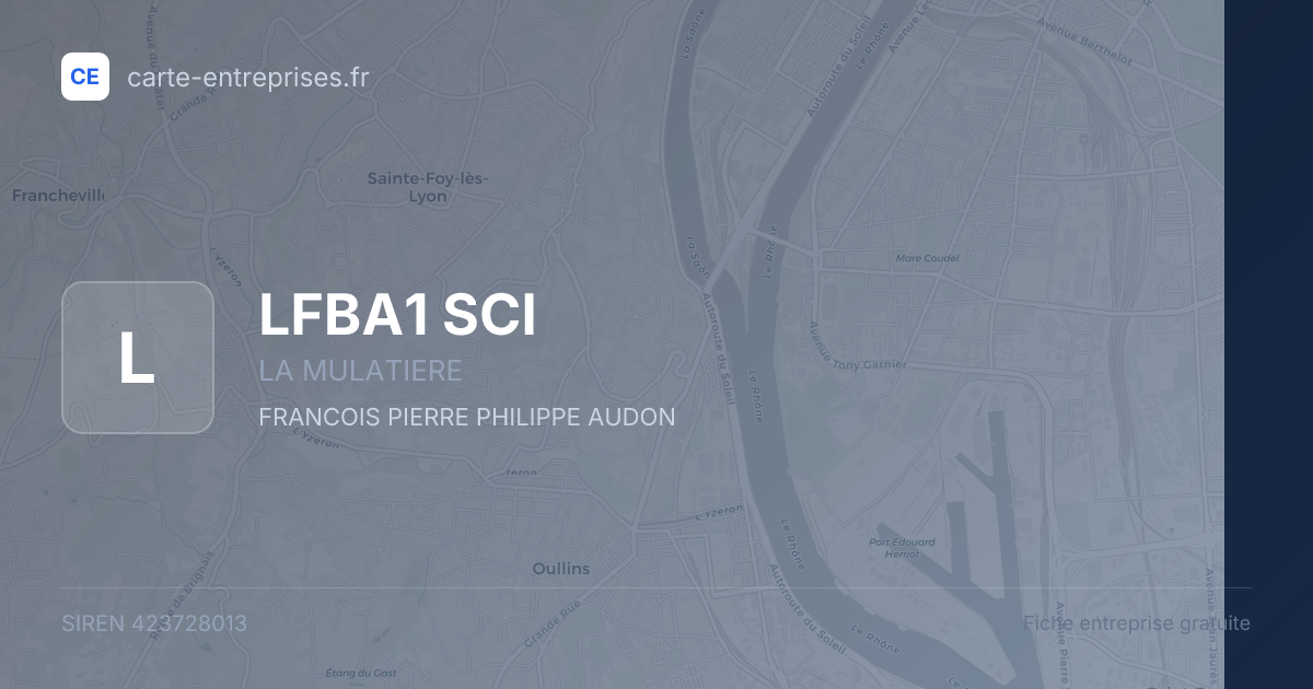 LFBA1 SCI — 423728013 — fiche entreprise