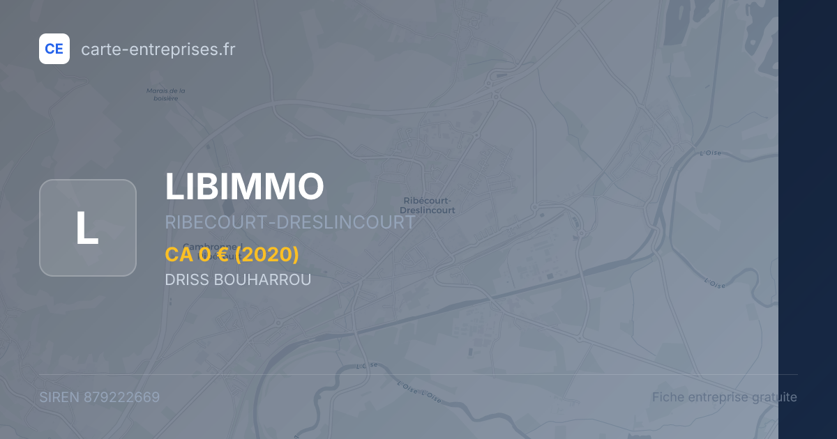 LIBIMMO — 879222669 — fiche entreprise