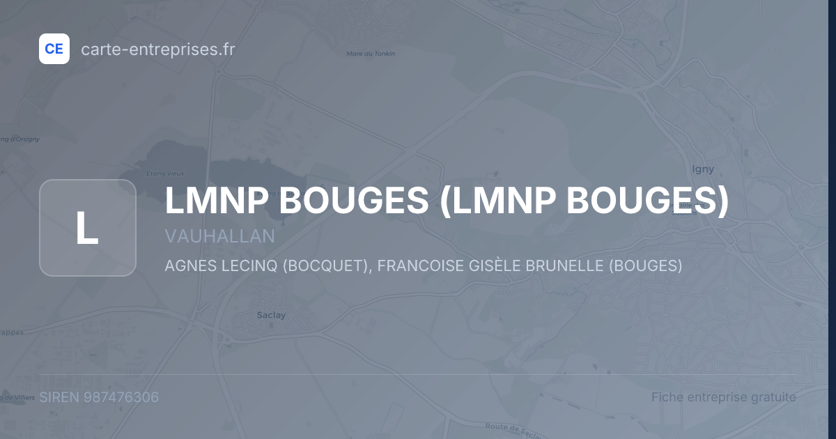 LMNP BOUGES — 987476306 — fiche entreprise